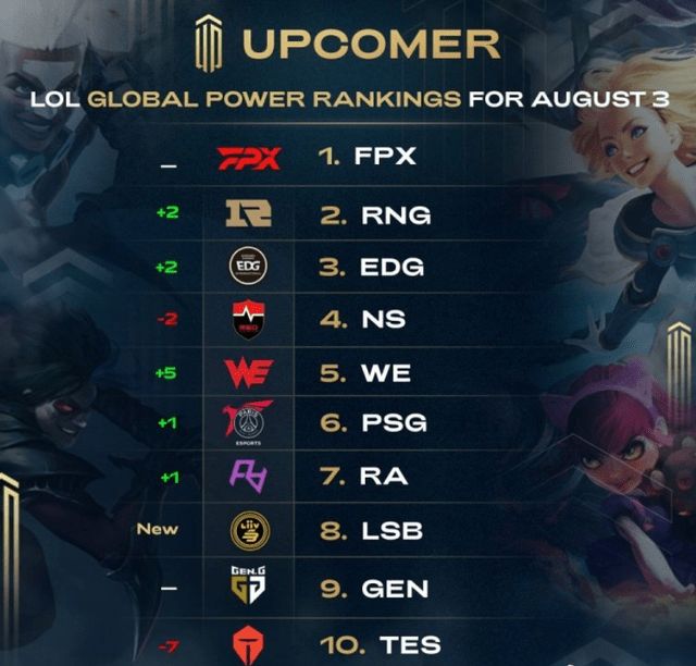 对手则利用 对手则利用