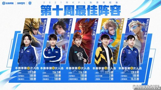 利替代结构 利替代结构