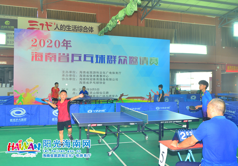 放大仓位 放大仓位