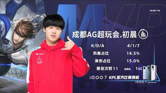 CBA全明 CBA全明