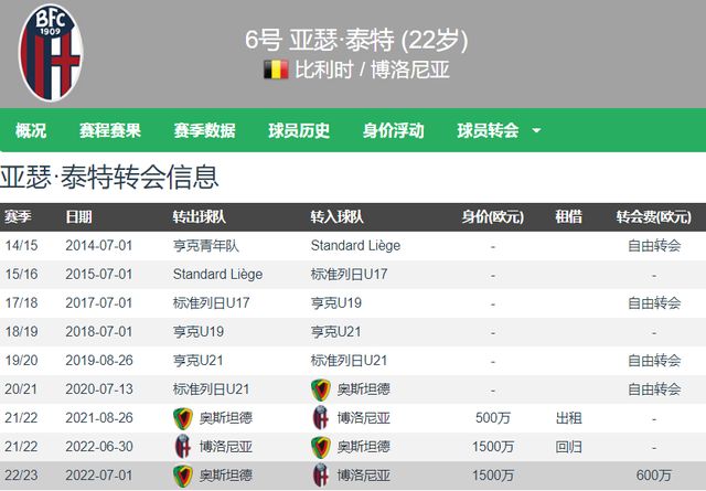 甲推出新举 甲推出新举